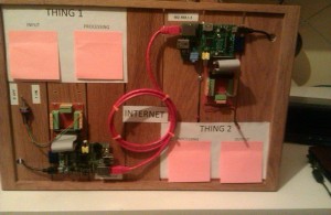 Raspberry Pi Internet of Things Demonstrator » blog.whaleygeek.co.uk