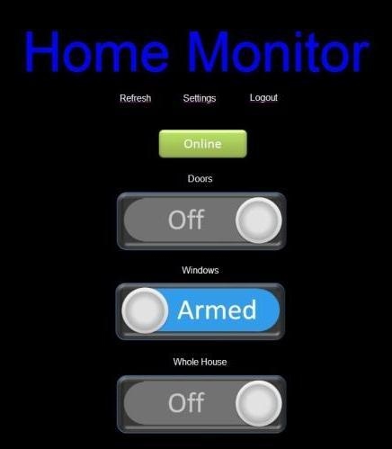 Home Alarm System project - PrivateEyePi Project