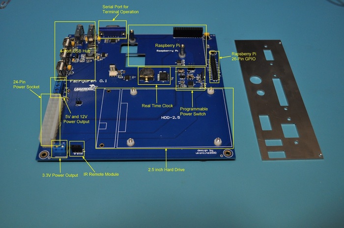 Mini-ITX Motherboard for the Raspberry Pi - Fairywren by GeekRoo — Kickstarter