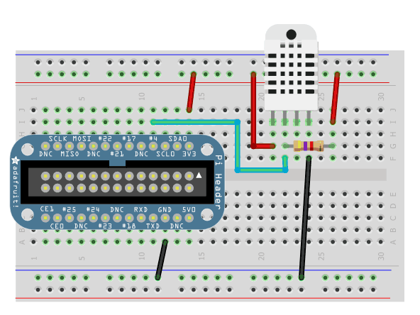 Overview | DHT Humidity Sensing on Raspberry Pi with GDocs Logging | Adafruit Learning System