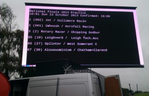 Building the world’s biggest Raspberry Pi display » blog.whaleygeek.co.uk