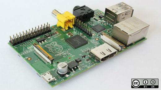 How to use the Raspberry Pi to run a web server | opensource.com