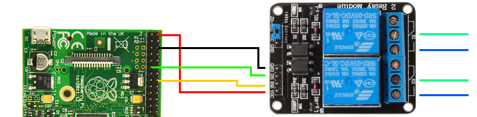 Hacking My Garage With A Raspberry Pi - It's Brent