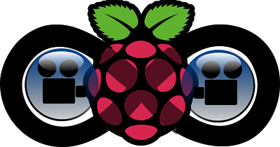 Raspberry Pi Automatic Video Looper