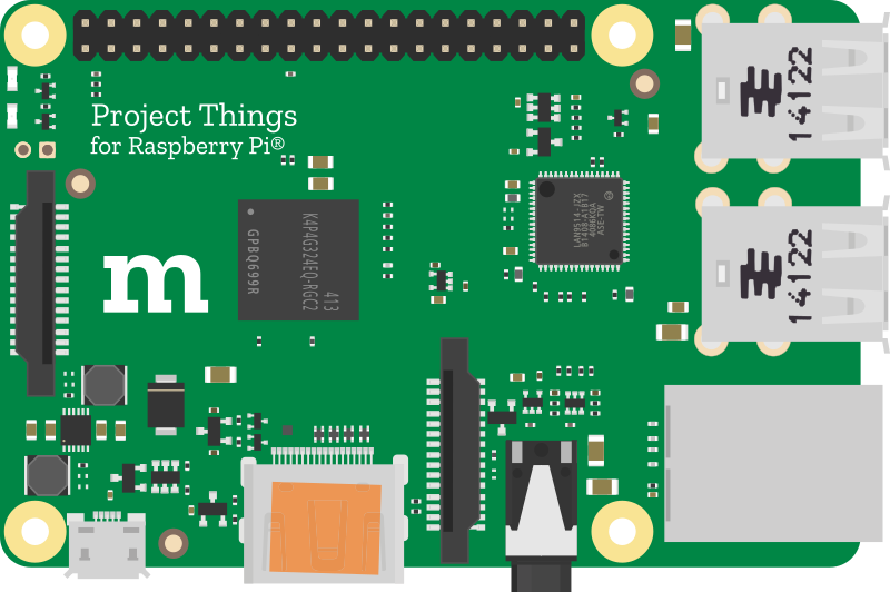 mozilla has launched project things a home automation framework